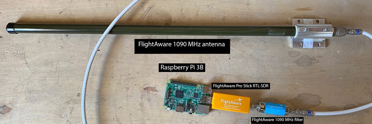 Complete ADS-B receiver setup showing FlightAware antenna, 1090 MHz filter, and Pro Stick dongle